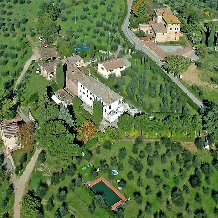 Agriturismo Caselunghe - Siena